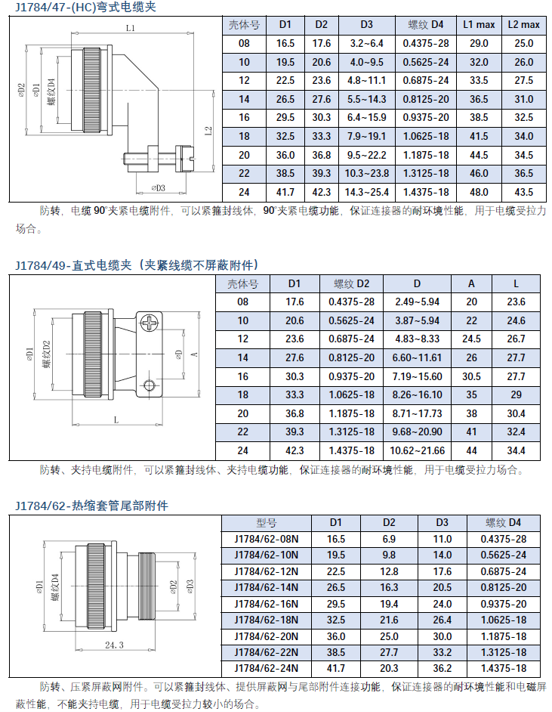 尾部標準附件2.png