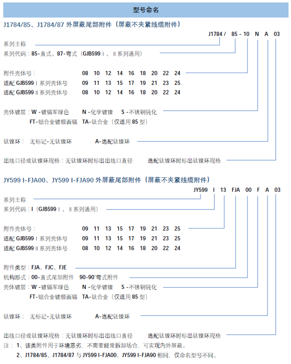 尾部標準附件4.png